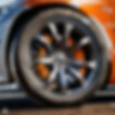 Significance of 135i Apex Wheels in Automotive Industry Revolutionary Impact of Apex Wheels in Automotive Industry