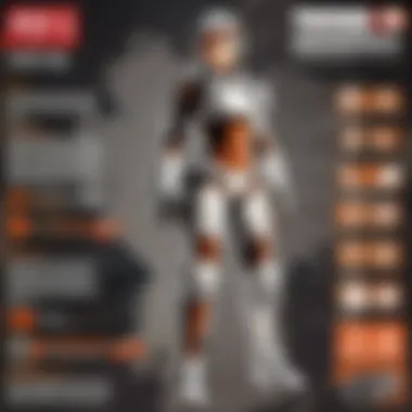 Gameplay Tactics Strategic Infographic Gameplay Tactics Strategic Infographic