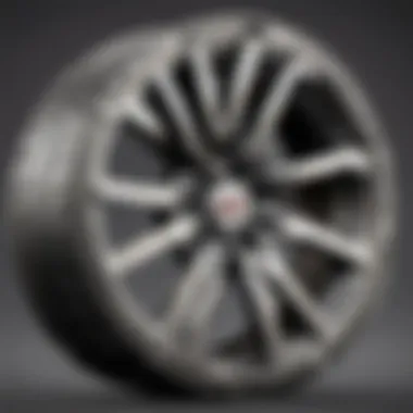 Understanding M240i Apex Wheels: A Comprehensive Examination Summary Understanding M240i Apex Wheels: A Comprehensive Examination Summary